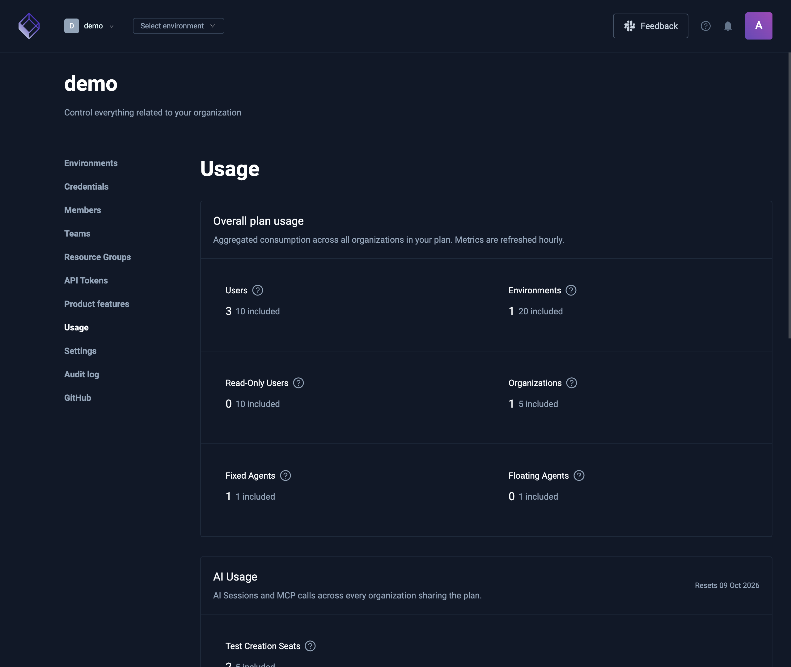 AI usage on the organization Usage page