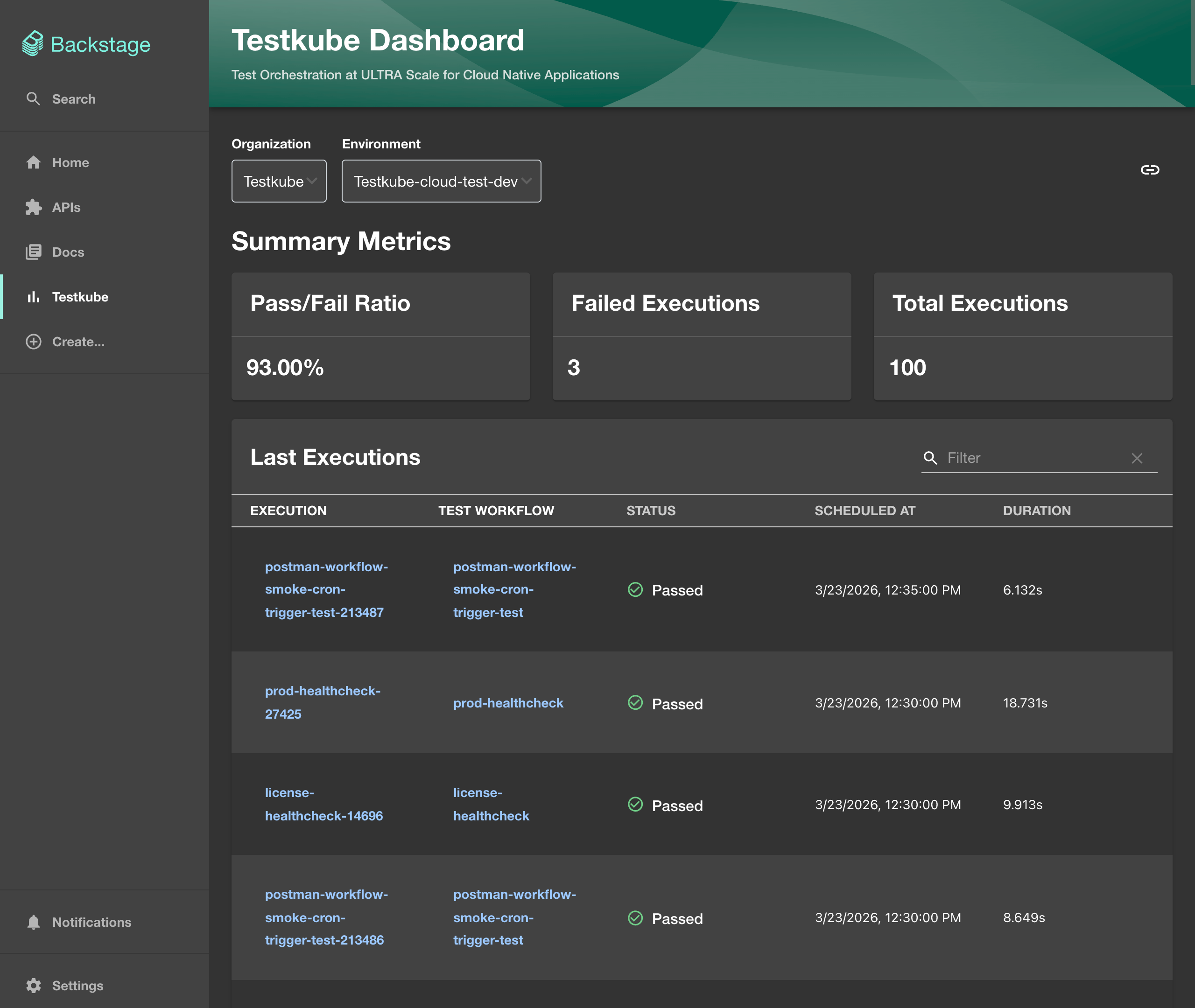 Backstage Testkube Dashboard