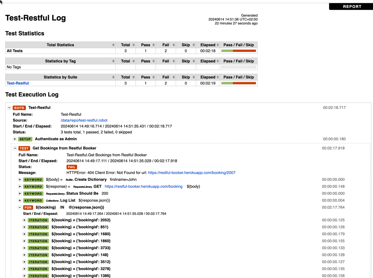 Robot Framework HTML Report