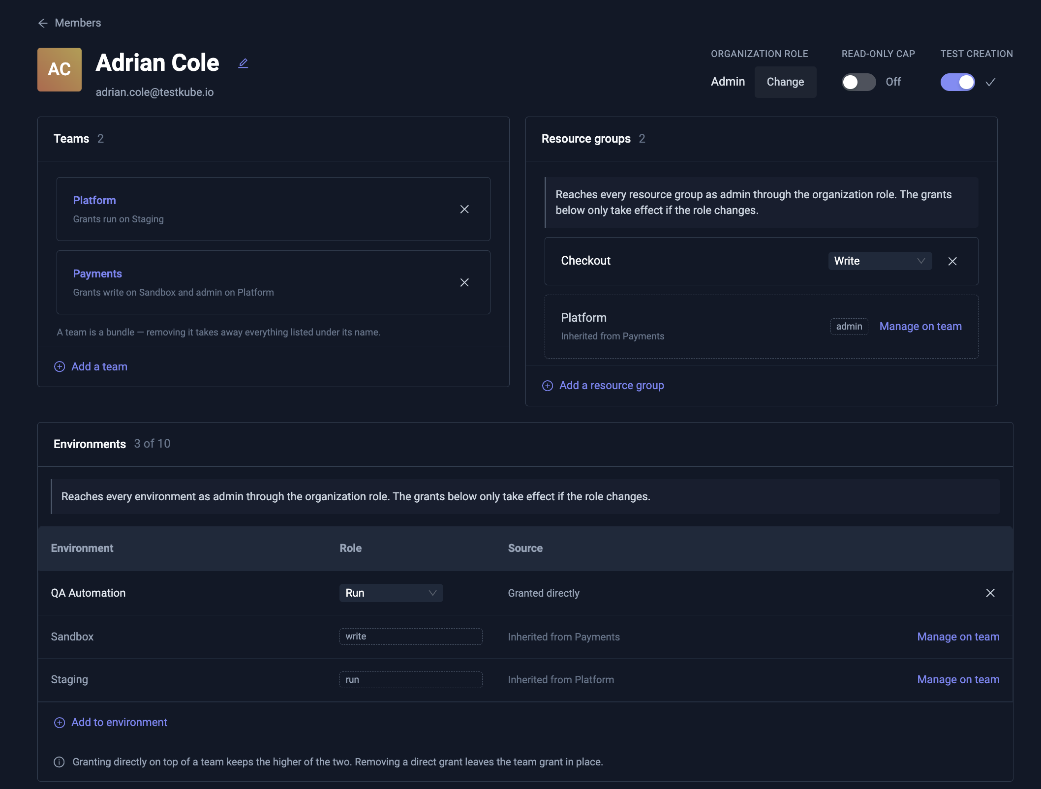 Member Permissions
