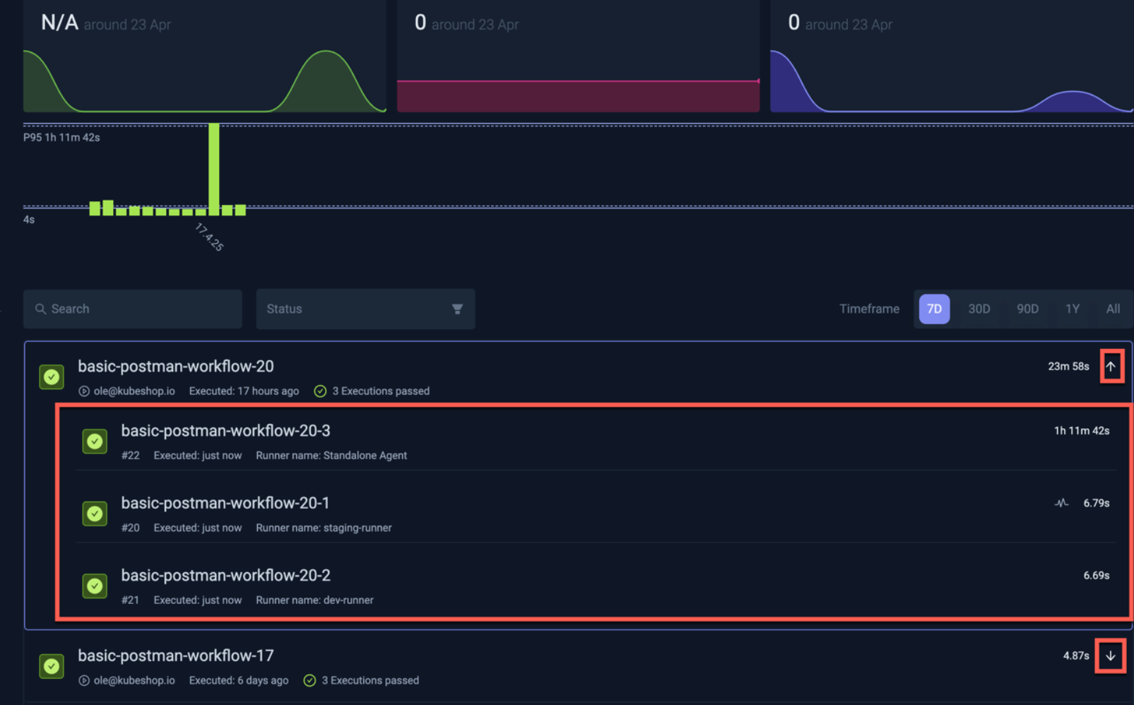 Multi-agent Executions List