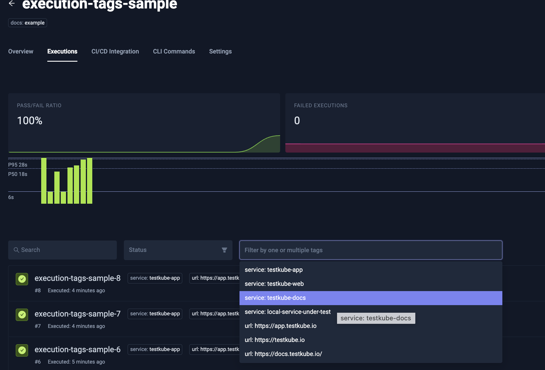 Filtering Test Workflow Executions by Tags