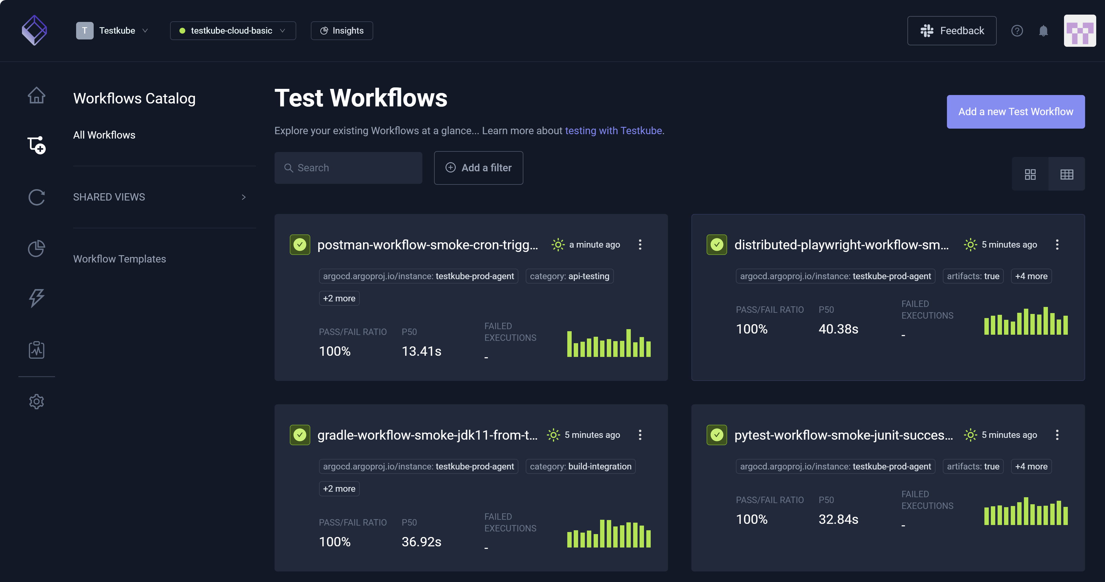 Test Workflows